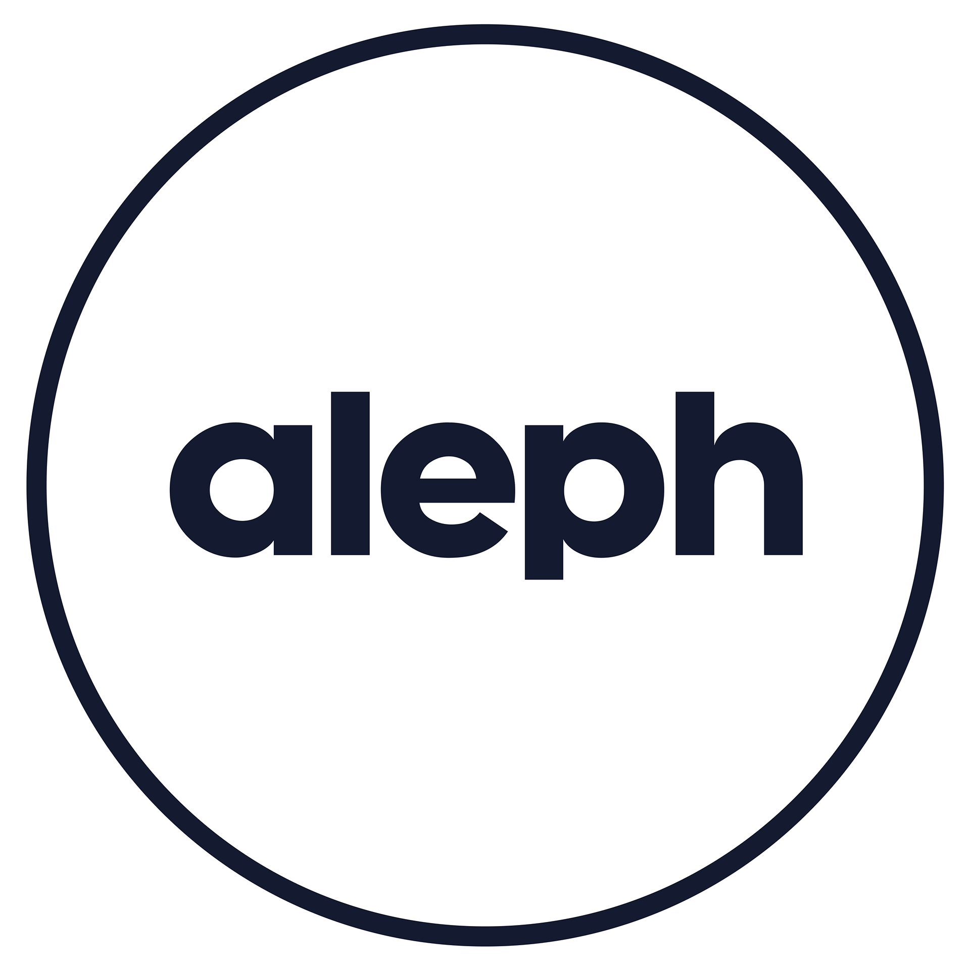 Aleph Labs logo